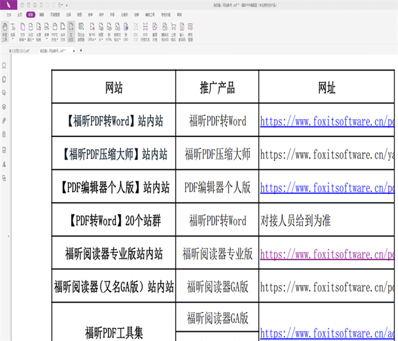 SEO站群如何构建网站帝国？